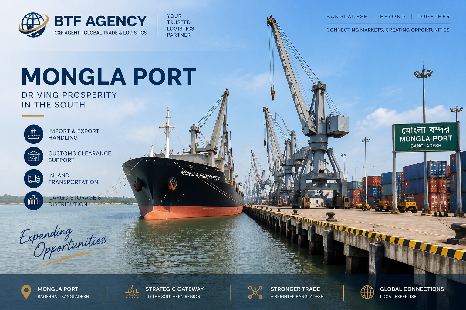 Mongla Port
